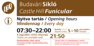 Budapest Buda Castle Funicular Opening Hours