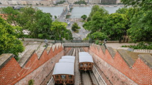 Free Funicular Ride With Budapest Card 72h Plus