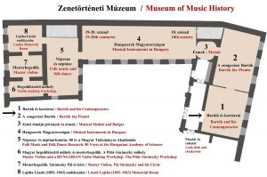Map of Museum of Hungarian Music History Buda Castle Budapest