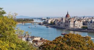 Budapest Watertown District Buda Castle Hill Riverside Quarters